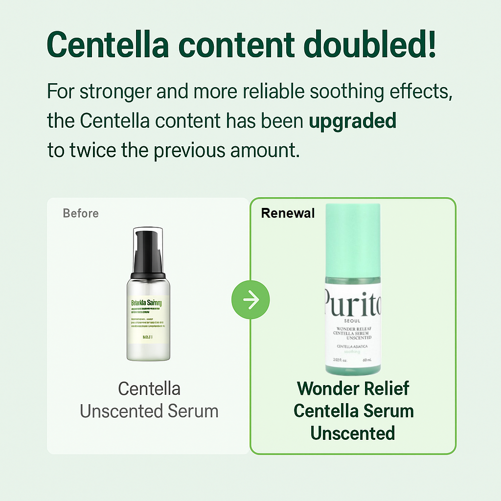 Learn More with Visuals