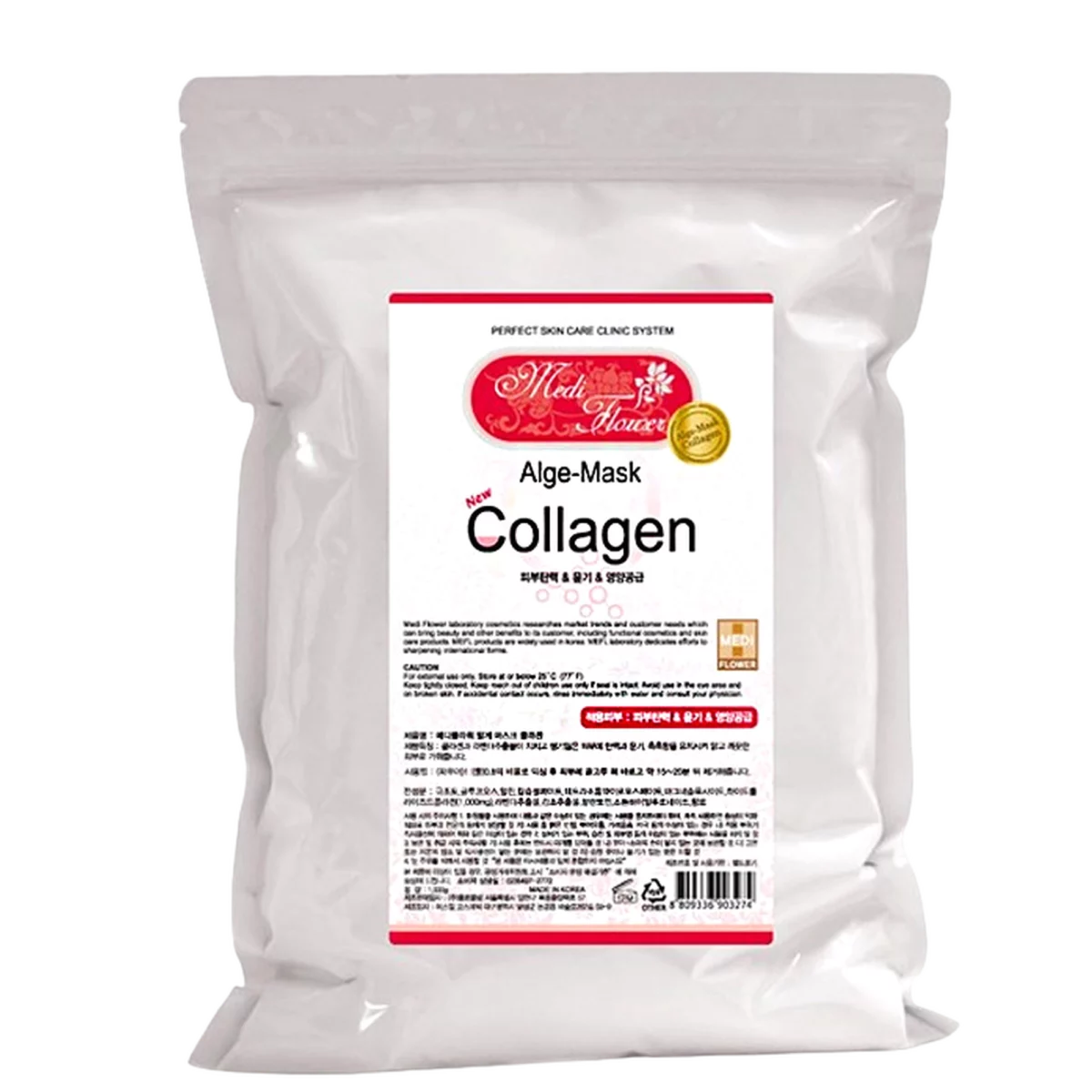 Modeling Collagen Mask Pack