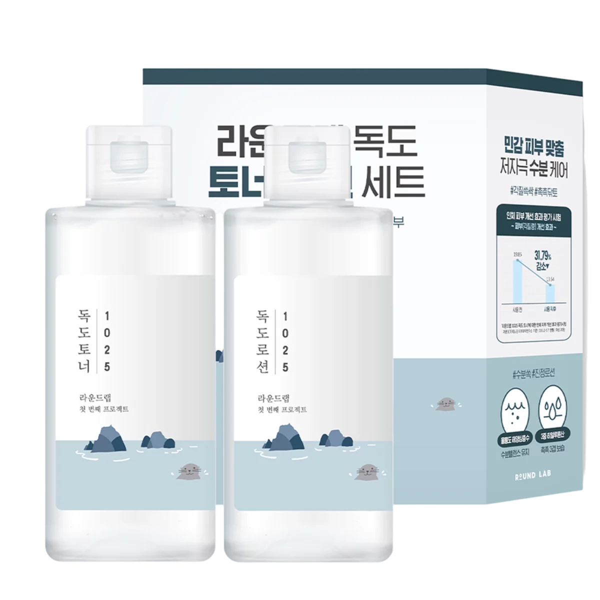 Dokdo Toner 200ml + Lotion 200ml Set, 1 Set